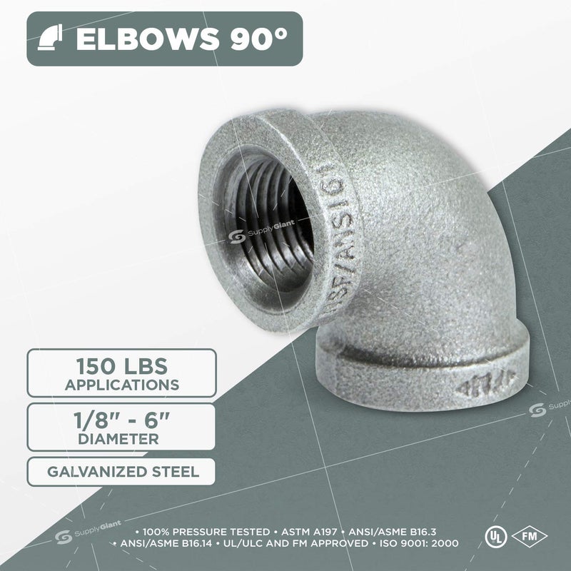 SUPPLYGIANT Supply Giant GMNL0012-10, 1/2 Inch 90 Degree Elbow, Malleable Iron Threaded Pipe Fitting, Galvanized (Pack Of 10) - Image 4